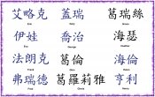 Japanese Kanji Symbols Names E-H
